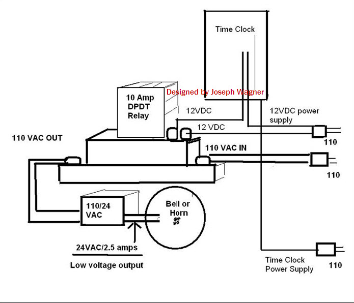 Article amano signal relay diagram